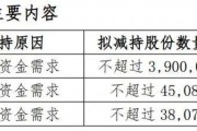 股價(jià)暴漲70%后，董事長(zhǎng)、董秘和財(cái)務(wù)總監(jiān)集體宣布減持！三人此前已套現(xiàn)超1.5億元