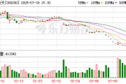 300280 拉響退市警報(bào)！300208 明日摘牌！