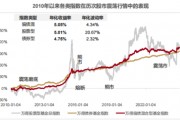 國(guó)泰合利，這很“河貍”
