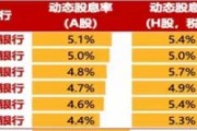 中長期資金入市！險資加速增持大型國有銀行股，高股息股份行、城商行也將受青睞（名單）
