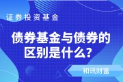 如何理解基金的風(fēng)險收益比？