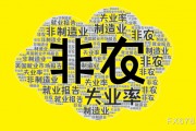 非農(nóng)倒計時兩小時！散戶與機構(gòu)的巨大分歧預示著什么？