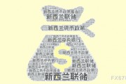 美元走軟提振紐元反彈，等待突破？