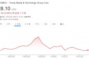 不信特朗普能贏！DJT大股東清倉式減持完美錯過“潑天富貴”