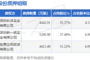 韶能股份（000601）股東深圳兆偉恒發(fā)能源有限公司質(zhì)押1.42億股，占總股本13.1%