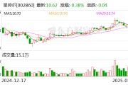 星帥爾：擬以5000萬元-1億元回購(gòu)股份