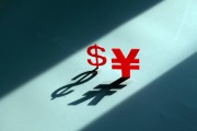如何分析期貨市場中的價格波動及其因素？