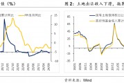 積極財政落點在哪？