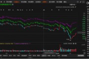 首航高科信披違規(guī)被正式處罰，索賠范圍清晰！