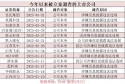 A股監(jiān)管風(fēng)暴來襲！近期多家上市公司被立案