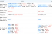宗馥莉再接替宗慶后職務(wù)，任南陽娃哈哈食品董事長(zhǎng)！不久前接手娃哈哈食品、娃哈哈創(chuàng)投