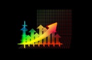 消費(fèi)者信心指數(shù)五連升，1年期通脹預(yù)期升至2.8%