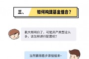 華商基金漫說投資：什么是基金組合？