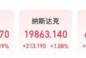 特斯拉市值大增5000億元，英特爾漲超8%，這只美股漲超30%！發(fā)生了什么？