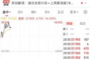 突發(fā)！美媒：以色列和黎真主黨達(dá)成?；饏f(xié)議！黃金、國(guó)際油價(jià)大跌