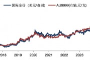 華安基金：美國(guó)經(jīng)濟(jì)降溫，金價(jià)上攻3000美元