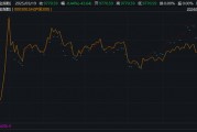 超800只，創(chuàng)新高！依然大有可為