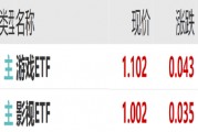 ETF日報：作為股市風向標的證券板塊，或同時受益于經(jīng)濟基本面的改善和市場情緒的火熱，證券ETF值得關(guān)注