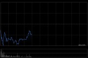 中金：維持舜宇光學(xué)科技跑贏行業(yè)評級 目標(biāo)價99.2港元