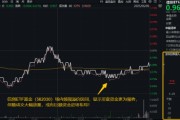 信創(chuàng)賽道火爆原因或已找到！信創(chuàng)ETF基金（562030）近10日吸金3.55億元！大數(shù)據(jù)產(chǎn)業(yè)ETF尾盤溢價飆升