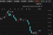 突發(fā)！這家A股公司，重新“找回”實(shí)際控制人