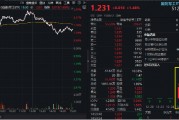 航天軍工大消息！低空經(jīng)濟(jì)發(fā)展司大動作！多重利好加持，國防軍工ETF（512810）放量反彈，周線終結(jié)兩連陰