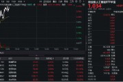 算力硬件股反復(fù)活躍！銳捷網(wǎng)絡(luò)大漲超9%，創(chuàng)業(yè)板人工智能ETF華寶（159363）續(xù)漲1%上探新高！