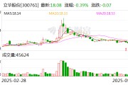 立華股份：公司將繼續(xù)強化自身優(yōu)勢，不斷提升核心競爭力