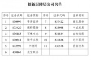 11家新三板創(chuàng)新層公司降至基礎(chǔ)層，今年多次發(fā)布降層風(fēng)險(xiǎn)的粵開證券在列