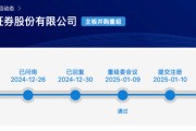 大消息！證監(jiān)會(huì)批復(fù)：同意！