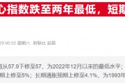 美聯(lián)儲(chǔ)理事強(qiáng)調(diào)控制通脹優(yōu)先，暗示短期內(nèi)不宜急于降息