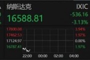 深夜，美股大跌！重大數(shù)據(jù)公布，事關(guān)降息！特朗普發(fā)聲！