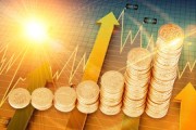 基金投資要如何選定合適的風(fēng)險承受能力？