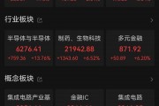 港股，大逆轉(zhuǎn)！