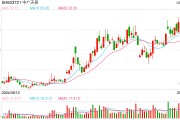 中標華為AI大模型數(shù)據(jù)采購！中廣天擇最新回應