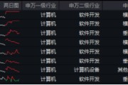 標(biāo)的指數(shù)本輪累漲超56%！AI應(yīng)用+數(shù)據(jù)要素雙催化，信創(chuàng)ETF基金（562030）盤中溢價高企，或有資金逢跌買入！