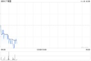 鍋圈11月18日耗資約502.38萬港元回購(gòu)250萬股