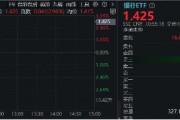 市值管理指引落地，破凈股的春天來(lái)了？鄭州銀行、青農(nóng)商行雙雙漲停，銀行ETF（512800）漲近3%！
