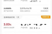 線上大額存單轉(zhuǎn)讓區(qū)頻現(xiàn)高利率產(chǎn)品 投資者分享“撿漏”經(jīng)驗(yàn)：還剩1年多到期，利率竟然有3.1%？？