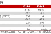 【民生能源】盤江股份2024年業(yè)績(jī)預(yù)告點(diǎn)評(píng)：24Q4成本壓降，業(yè)績(jī)環(huán)比改善