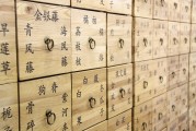 盤點(diǎn)2023年好用的中藥網(wǎng)站排名，中醫(yī)愛好者必看！，2023年度中藥網(wǎng)站排行榜，中醫(yī)愛好者必備指南，2023年度中藥網(wǎng)站排行，中醫(yī)愛好者實(shí)用指南盤點(diǎn)