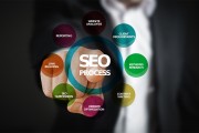 SEO視角下的網(wǎng)站改版，策略與技巧解析，SEO優(yōu)化視角，網(wǎng)站改版策略與技巧深度解析
