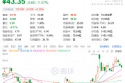 3000億市值“果鏈”龍頭立訊精密，重要公告！