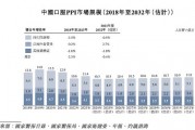 軒竹生物折戟科創(chuàng)板，再戰(zhàn)港交所，研發(fā)人員“膝蓋斬”！股東紛紛退出！