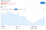 高盛2025大宗商品展望：做多黃金是“Top Trade”，油氣價格或“短暫上行”
