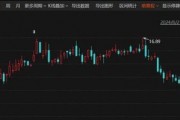 又一A股公司，宣布重組！