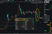 狂投800億美元！微軟建設(shè)AI數(shù)據(jù)中心！大數(shù)據(jù)產(chǎn)業(yè)ETF（516700）上周吸金1111萬元