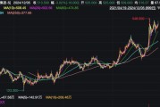 攜程官宣：部分員工，春節(jié)可返鄉(xiāng)辦公兩個月！
