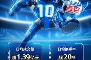 突破10億元！資金瘋搶創(chuàng)AI，全市場(chǎng)首只創(chuàng)業(yè)板人工智能ETF規(guī)模新高