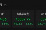 “史詩(shī)級(jí)”暴跌！納指跌近6%進(jìn)入技術(shù)性熊市，全球市場(chǎng)避險(xiǎn)情緒急劇升溫